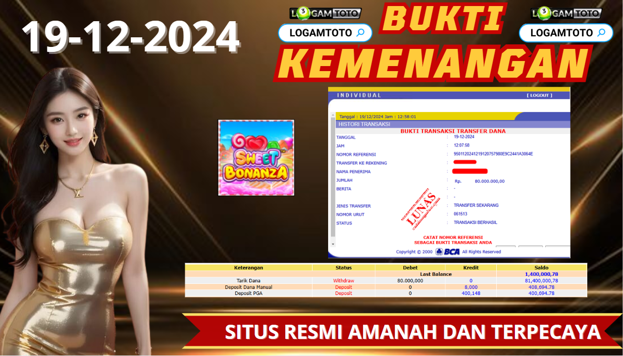 SELAMAT KEPADA MEMBER SETIA LOGAMTOTO BERHASIL JACKPOT DI PERMAINAN SWEET BONANZA